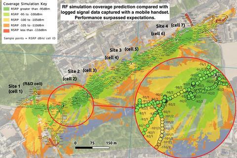 CC BBC 5G RF coverage