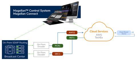 Imagine-1-AP-MAN-pix-embargo14Sept